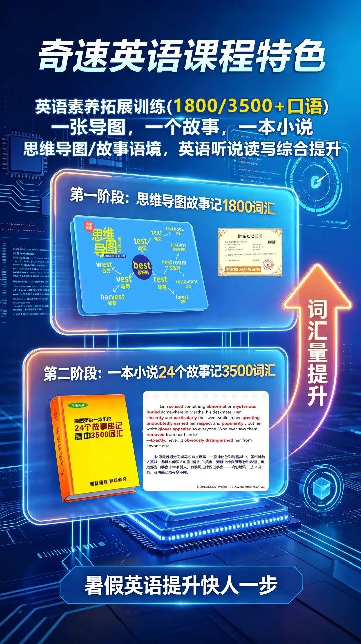 图片上传成功